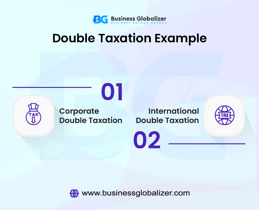 How to avoid double taxation