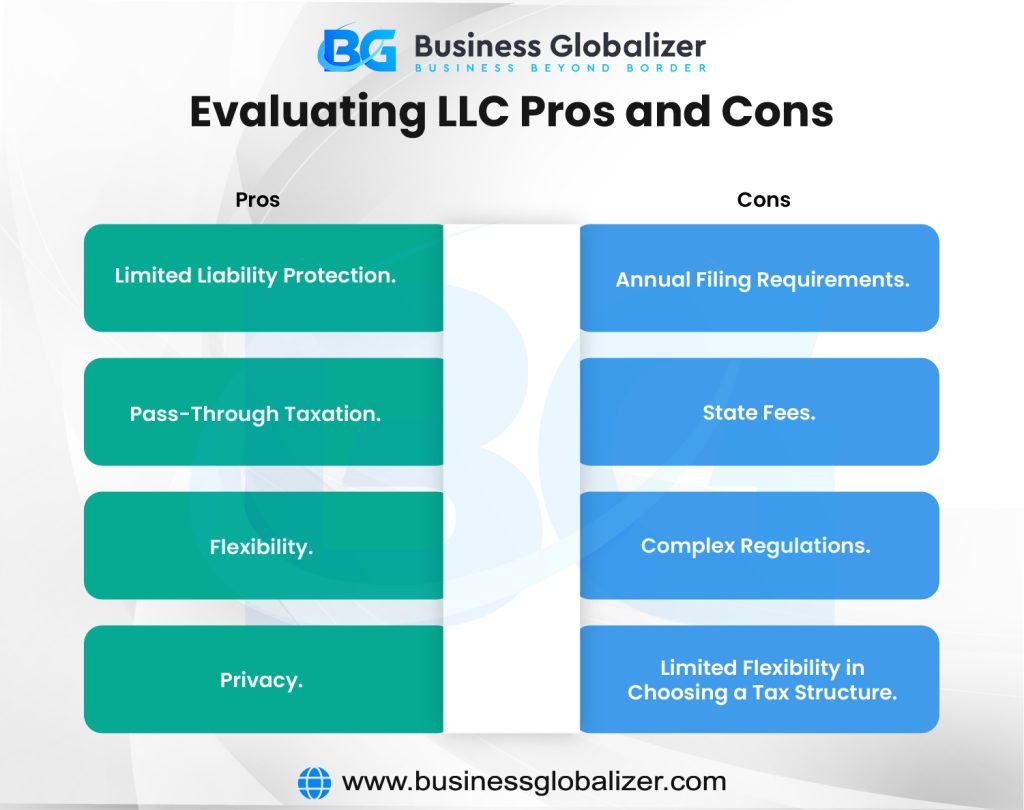 LLC pros and cons