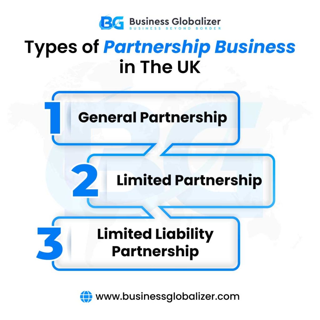 Explore the essentials of partnership business in the UK. Learn key benefits, legal requirements, and tips for success with this comprehensive guide.
